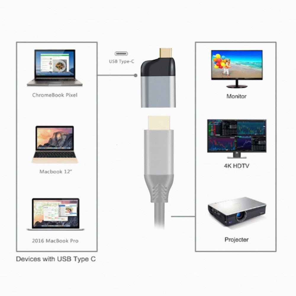 CY USB-C Type C to HDMI Converter HDTV Adapter 4K 60hz 1080p for Tablet Phone Laptop UC-220-HDF