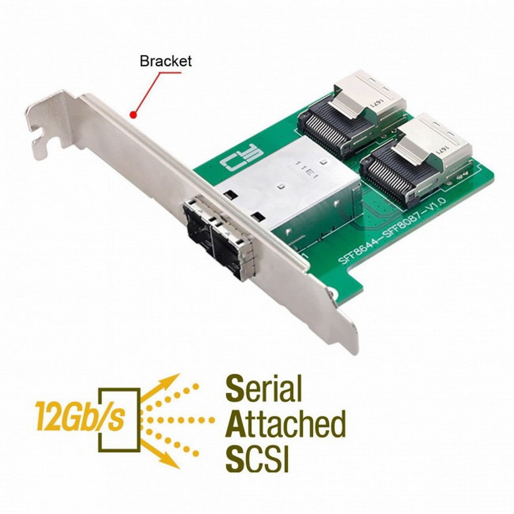 CY Dual Ports Mini SAS HD SFF-8644 To Internal Mini SAS SFF-8087 PCBA Female Adapter With Low Profile Bracket SF-019