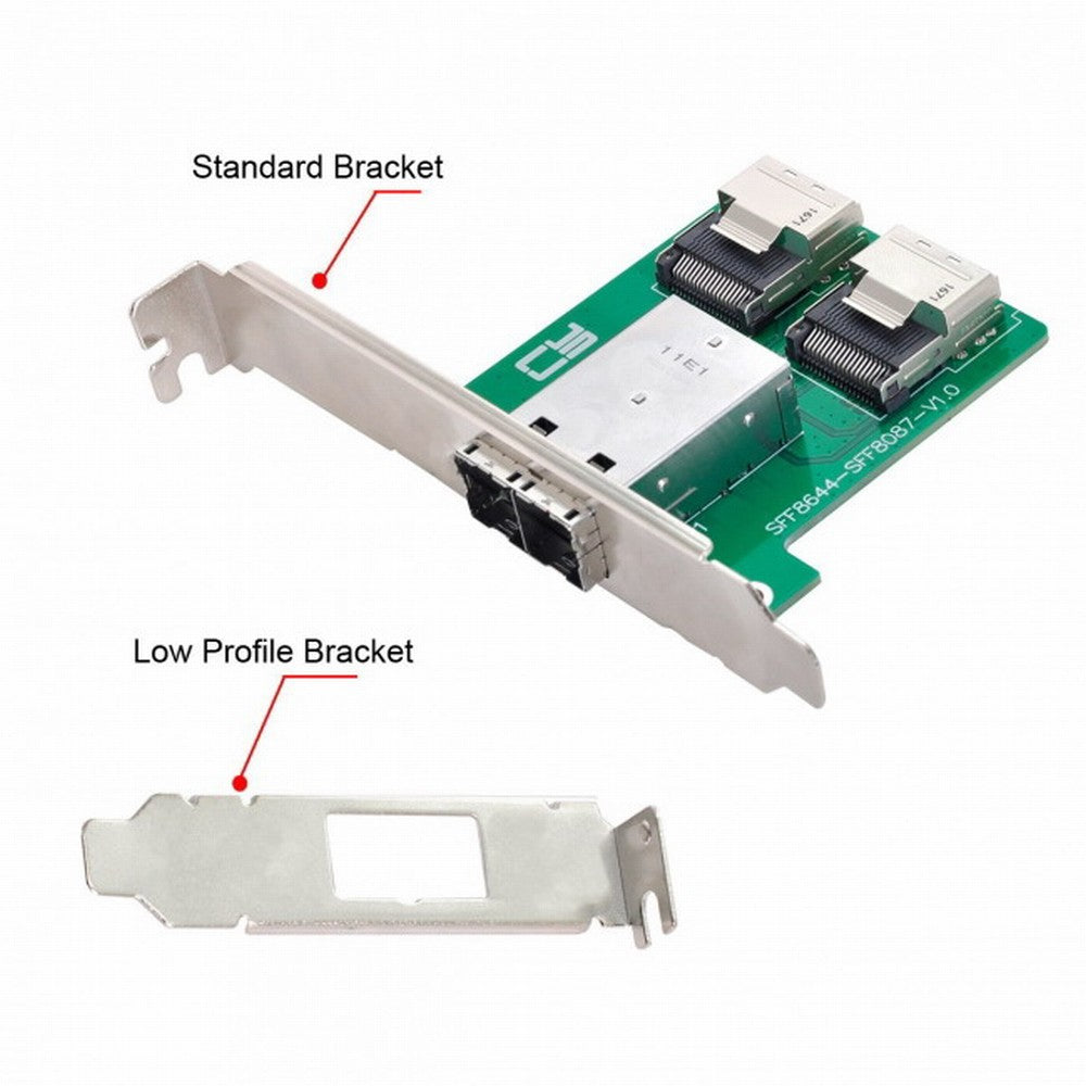 CY Dual Ports Mini SAS HD SFF-8644 To Internal Mini SAS SFF-8087 PCBA Female Adapter With Low Profile Bracket SF-019