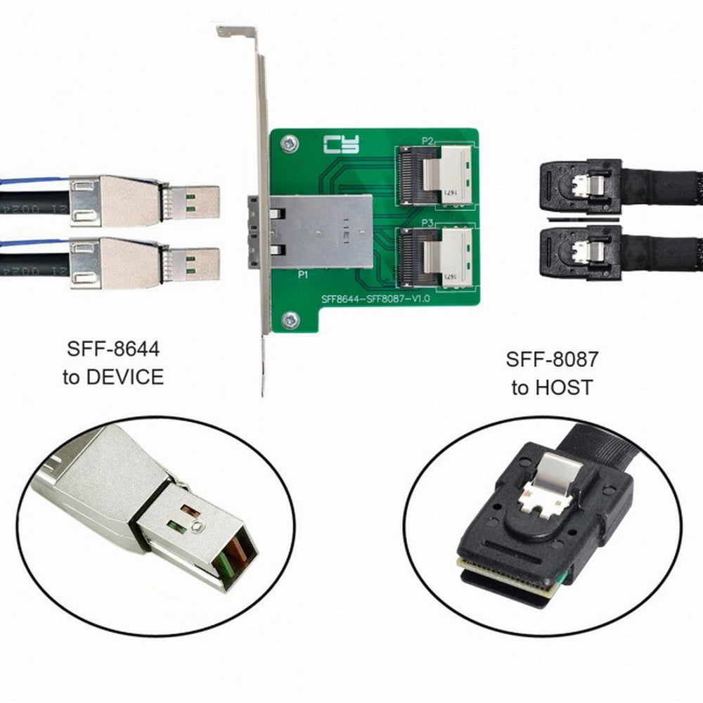 CY Dual Ports Mini SAS HD SFF-8644 To Internal Mini SAS SFF-8087 PCBA Female Adapter With Low Profile Bracket SF-019