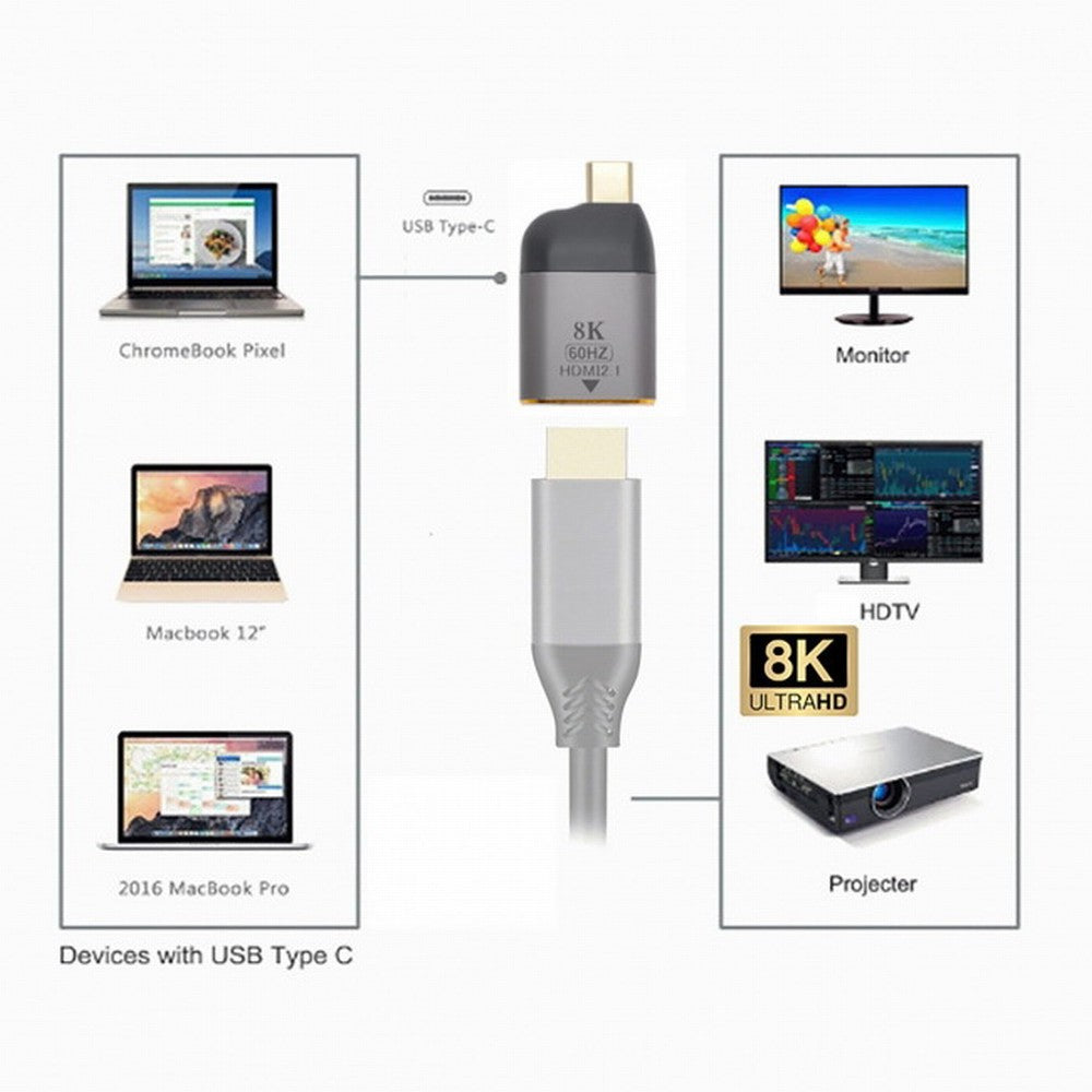 CY USB4 USB-C Type-C Source to Female HDMI 2.1 Display 8K 60HZ UHD 4K HDMI Male Monitor Adapter UC-220-H8K