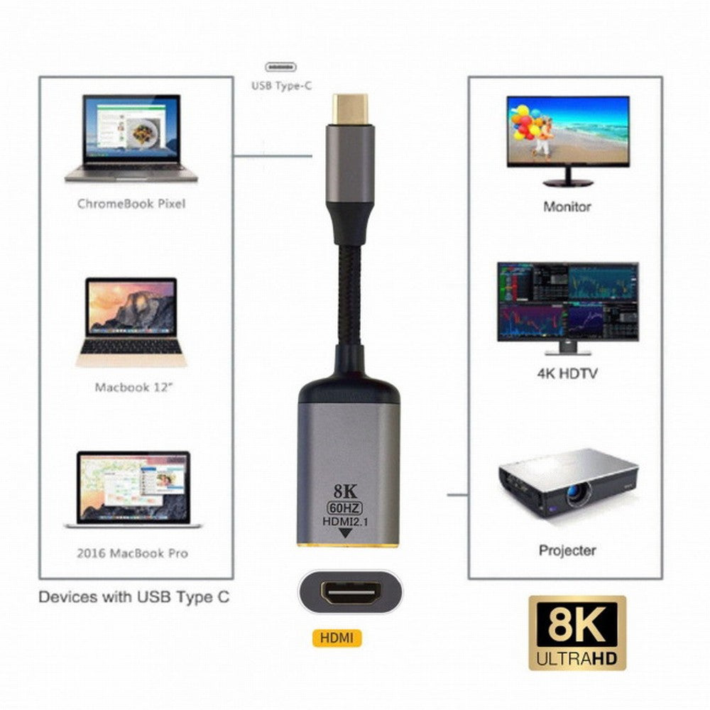 CY USB4 USB-C Type-C Source to Female HDMI 2.1 Cable Display 8K 60HZ UHD 4K HDMI Male Monitor UC-006-H8K