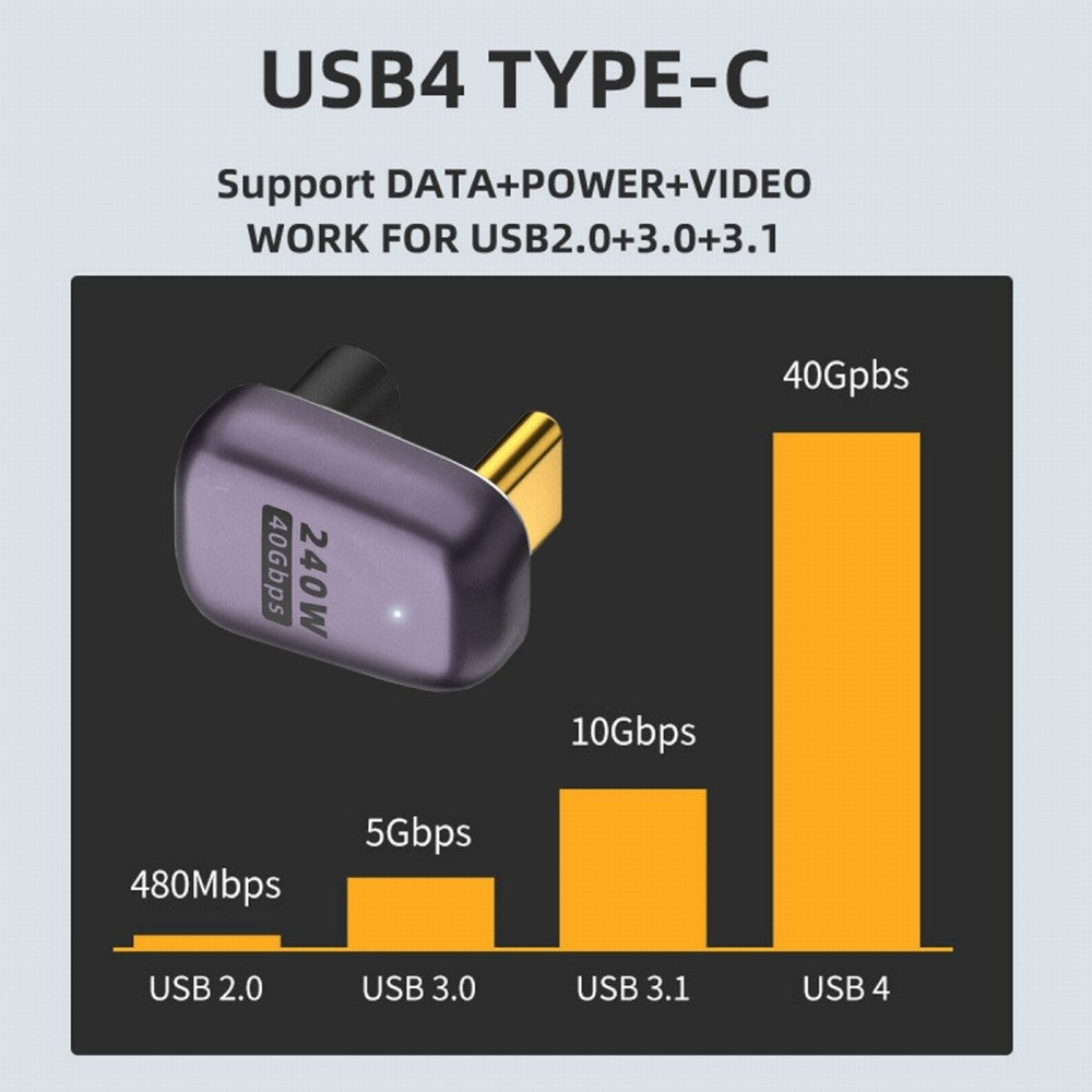 CY USB4 Type C Male to Female 240W Power 40Gbps Data 8K Video Adapter Opposite U Shape Back Angled for NS Phone Laptop UC-025-OS