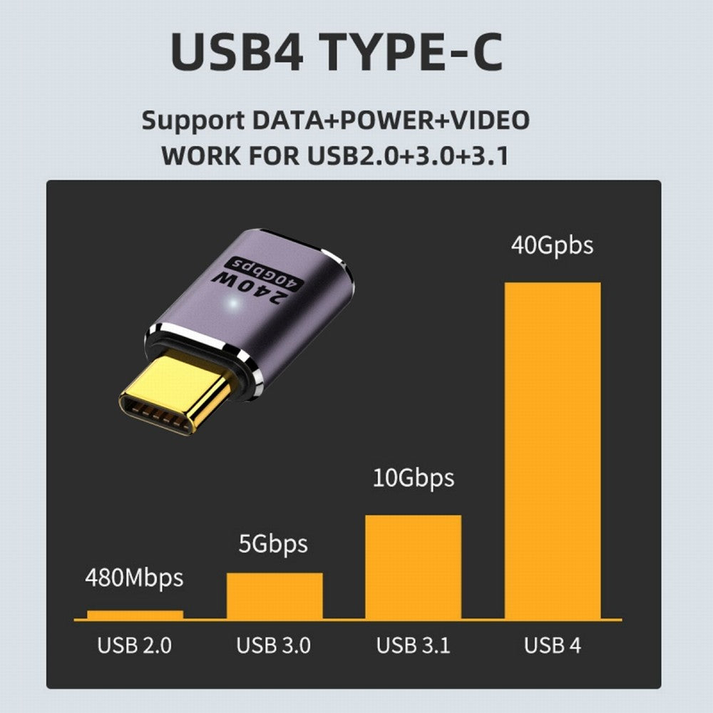 CY USB4 Type C Male to Female 240W Power 40Gbps Data 8K Video Adapter for NS Phone Laptop UC-025-MF