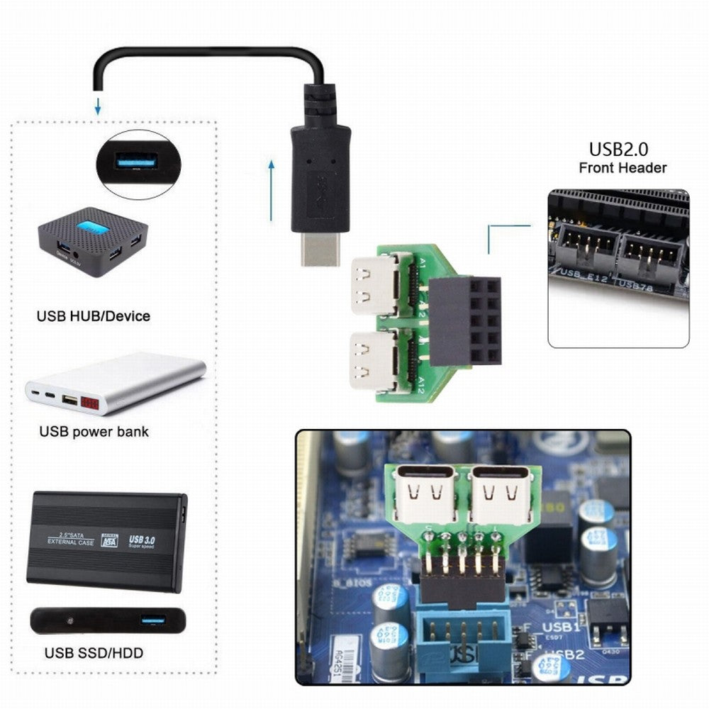 CY Dual Ports USB 3.1 Type C USB-C Female to USB 2.0 Motherboard 9pin 10pin Header Adapter PCBA 480Mbps UC-141-TC002