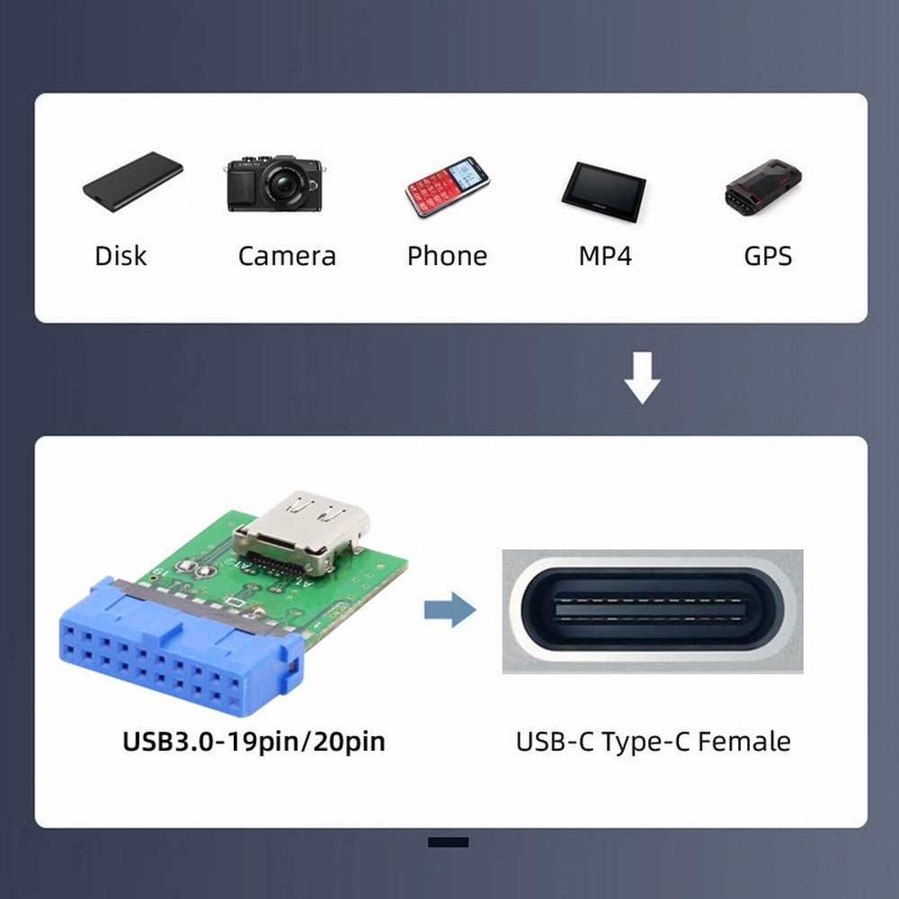 CY Single Port USB 3.1 Type C USB-C Female to USB 3.0 Motherboard 19pin 20pin Header Adapter PCBA 5Gbps UC-141-TC003