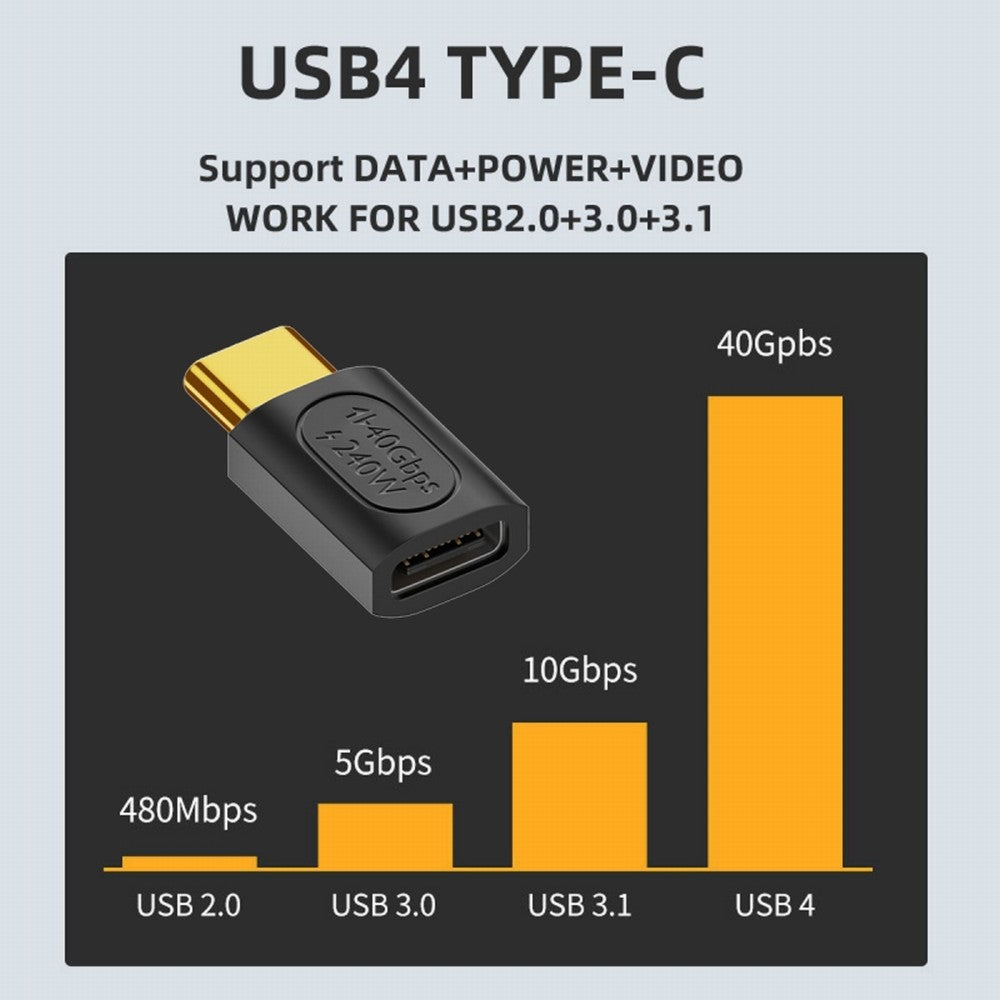 CY USB4 Type C Male to Female Extension 240W Power 40Gbps Data 8K Video Adapter for NS Phone Laptop UC-103-MF