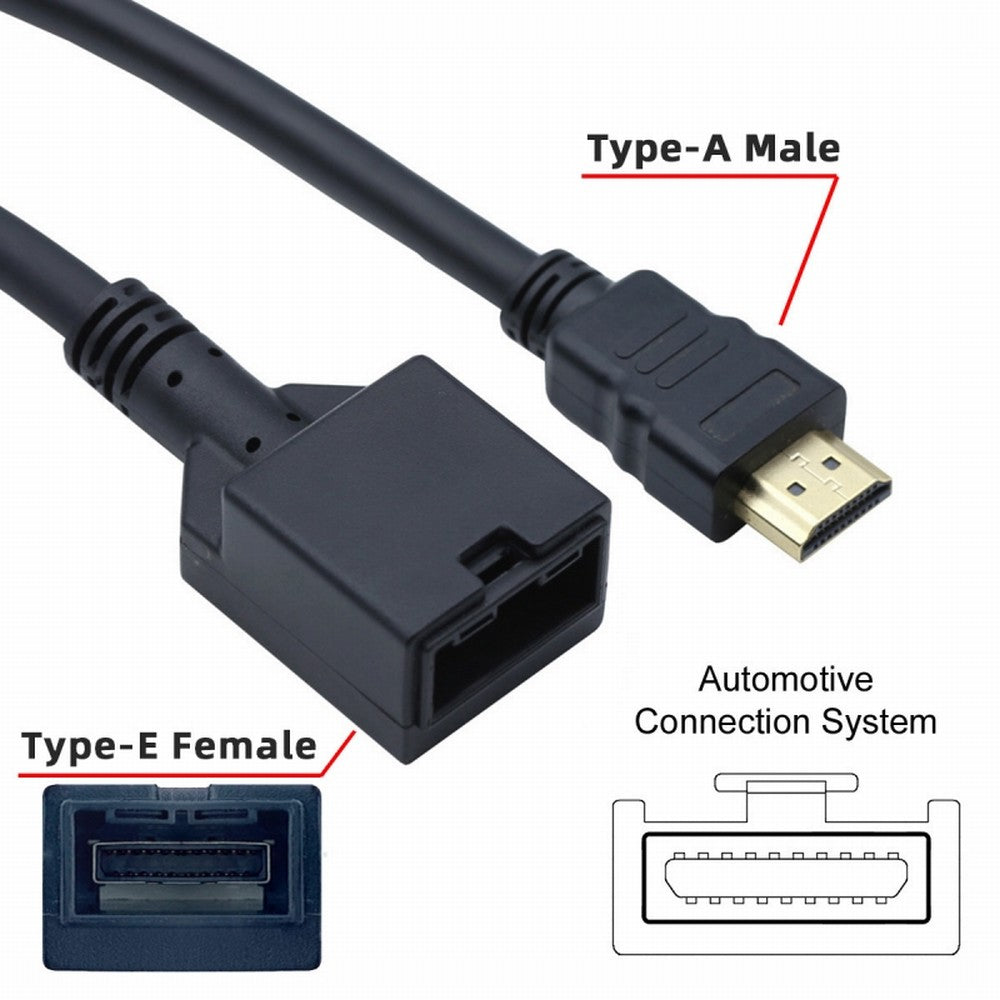 CY 4K HDMI 1.4 Type-E Female to Type A Male Video Audio Cable for Automotive Connection System Grade Connector HD-100