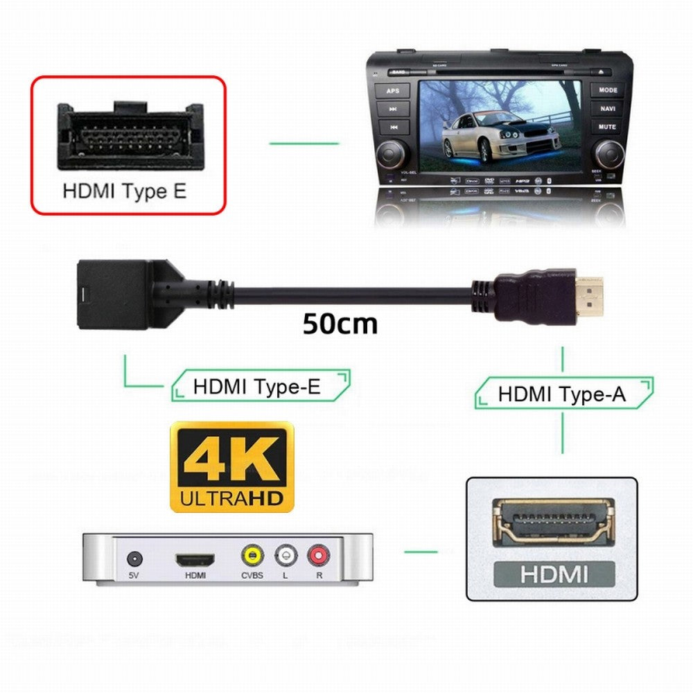 CY 4K HDMI 1.4 Type-E Female to Type A Male Video Audio Cable for Automotive Connection System Grade Connector HD-100