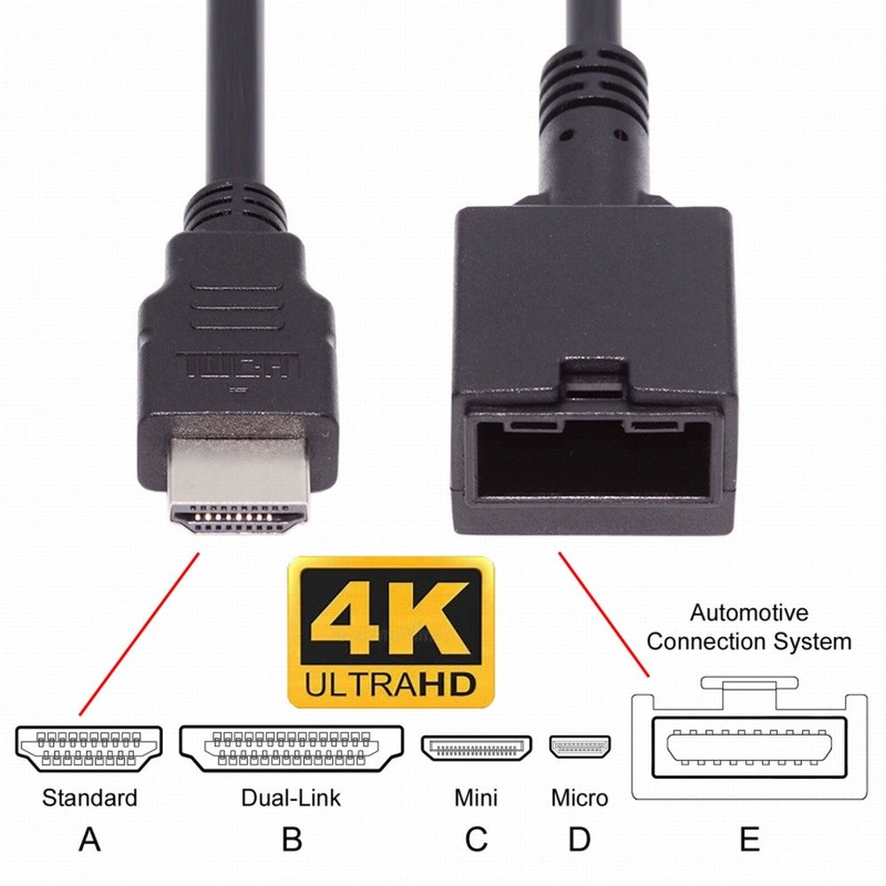 CY 4K HDMI 1.4 Type-E Female to Type A Male Video Audio Cable for Automotive Connection System Grade Connector HD-100