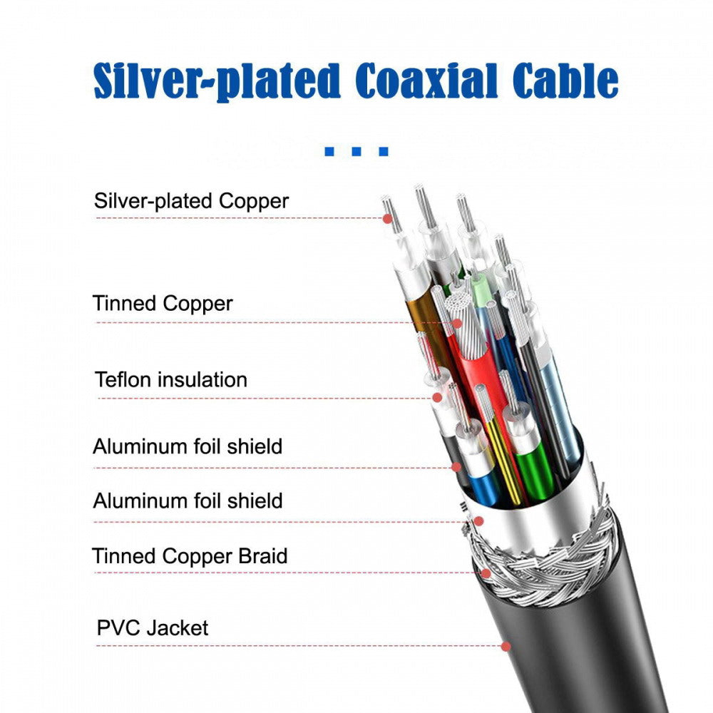 CY USB-C USB 3.1 Type-C Male to USB 3.0-A Female 10Gbps OTG Data Power Cable Opposite U Shape Back Angled UC-200-OS