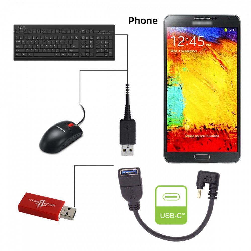 CY USB-C USB 3.1 Type-C Male to USB 3.0-A Female 10Gbps OTG Data Power Cable Opposite U Shape Back Angled UC-200-OS