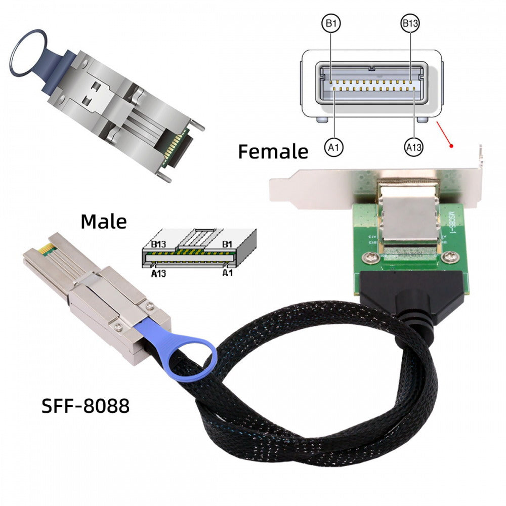 CY External Mini SAS SFF-8088 Male to SFF-8088 Female Extension Cable PCBA With Low Profile Bracket SF-083-26PIN