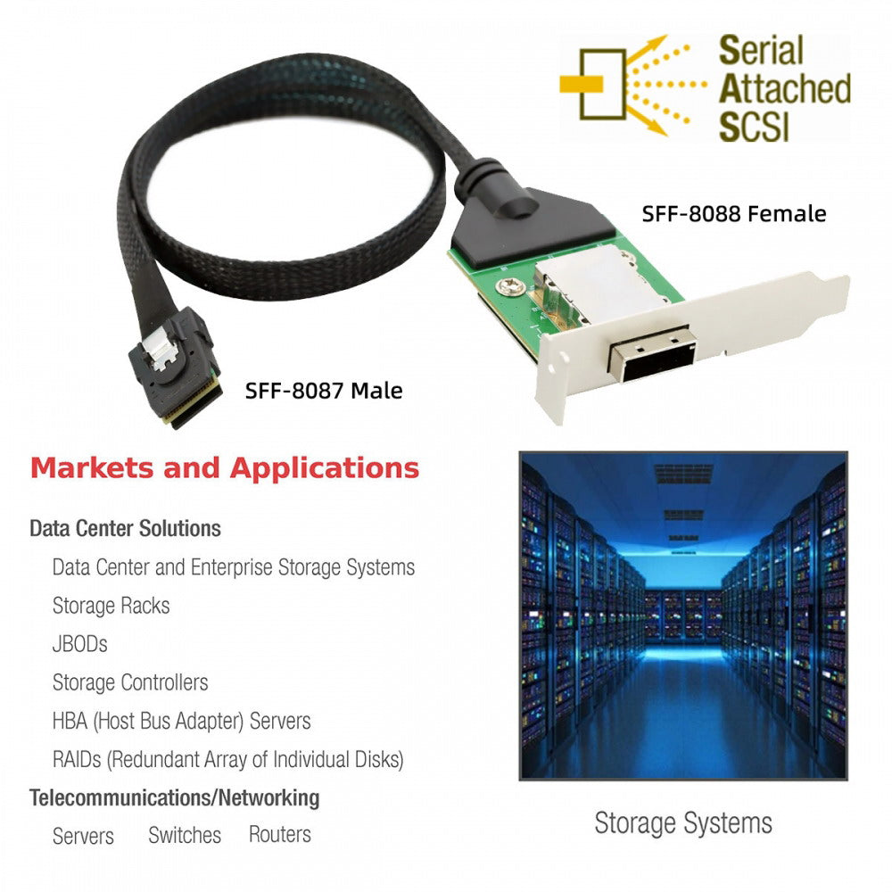 CY Internal Mini SAS SFF-8087 Male to External SFF-8088 Female Extension Cable PCBA With Low Profile Bracket SF-083-36PIN