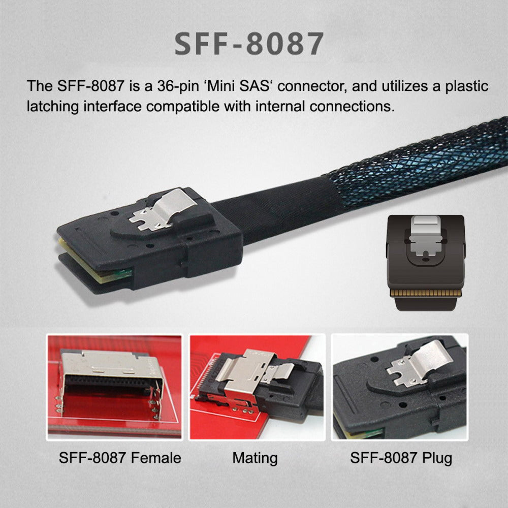 CY Internal Mini SAS SFF-8087 Male to External SFF-8088 Female Extension Cable PCBA With Low Profile Bracket SF-083-36PIN