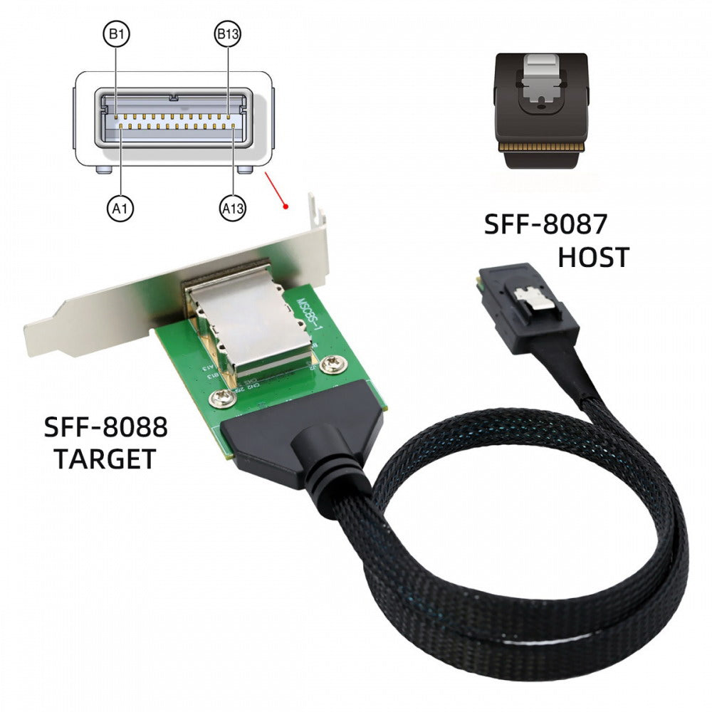 CY Internal Mini SAS SFF-8087 Male to External SFF-8088 Female Extension Cable PCBA With Low Profile Bracket SF-083-36PIN