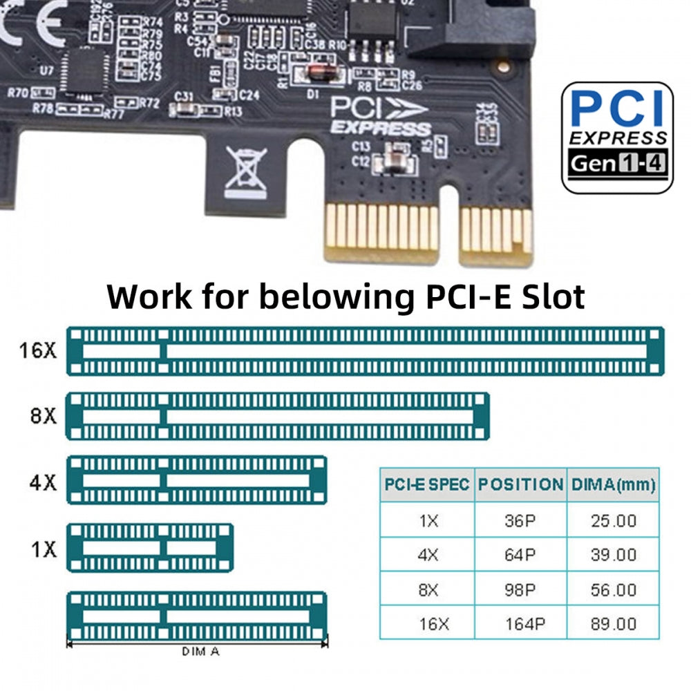 CY Card USB3.1 Gen1 5Gbps Dual Type-A & Type-C USB-C Female to PCI-E Express 1x Card Adapter uPD720201 with Low Profile Bracket UC-087-4P