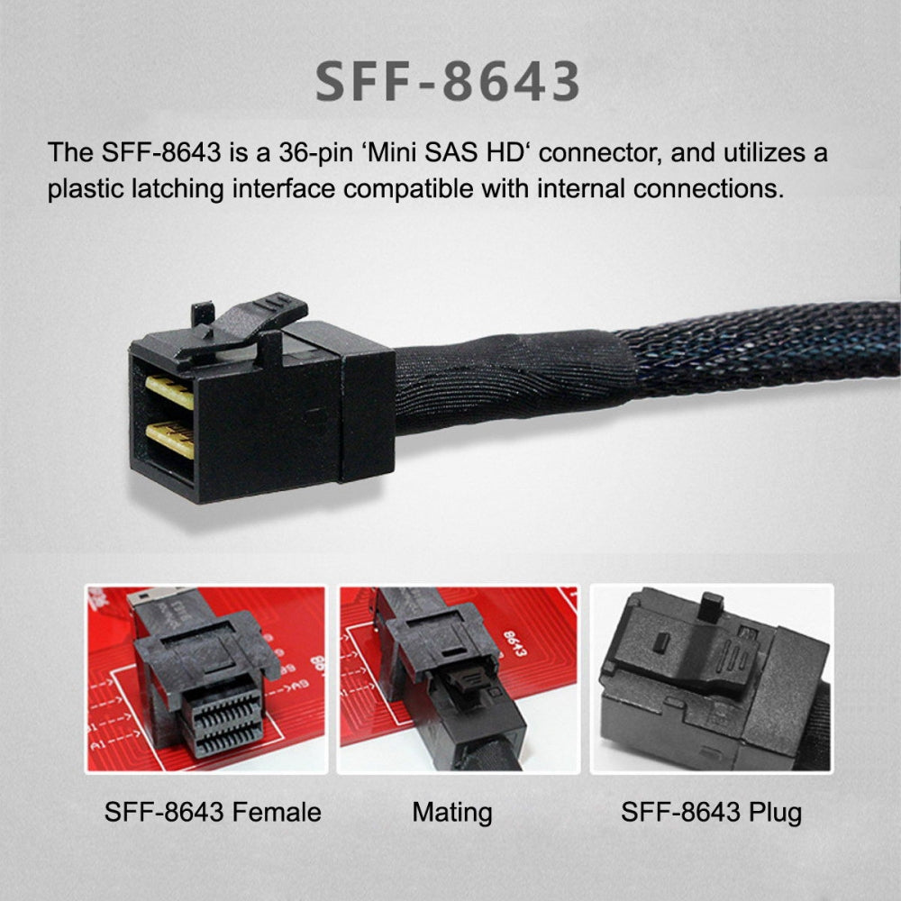 CY PCI-Express 4.0 Mini SAS HD SFF-8643 Female to SFF-8643 Female PCBA Coupler Adapter Extender