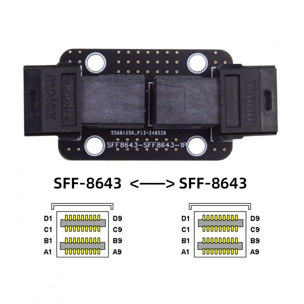 CY PCI-Express 4.0 Mini SAS HD SFF-8643 Female to SFF-8643 Female PCBA Coupler Adapter Extender