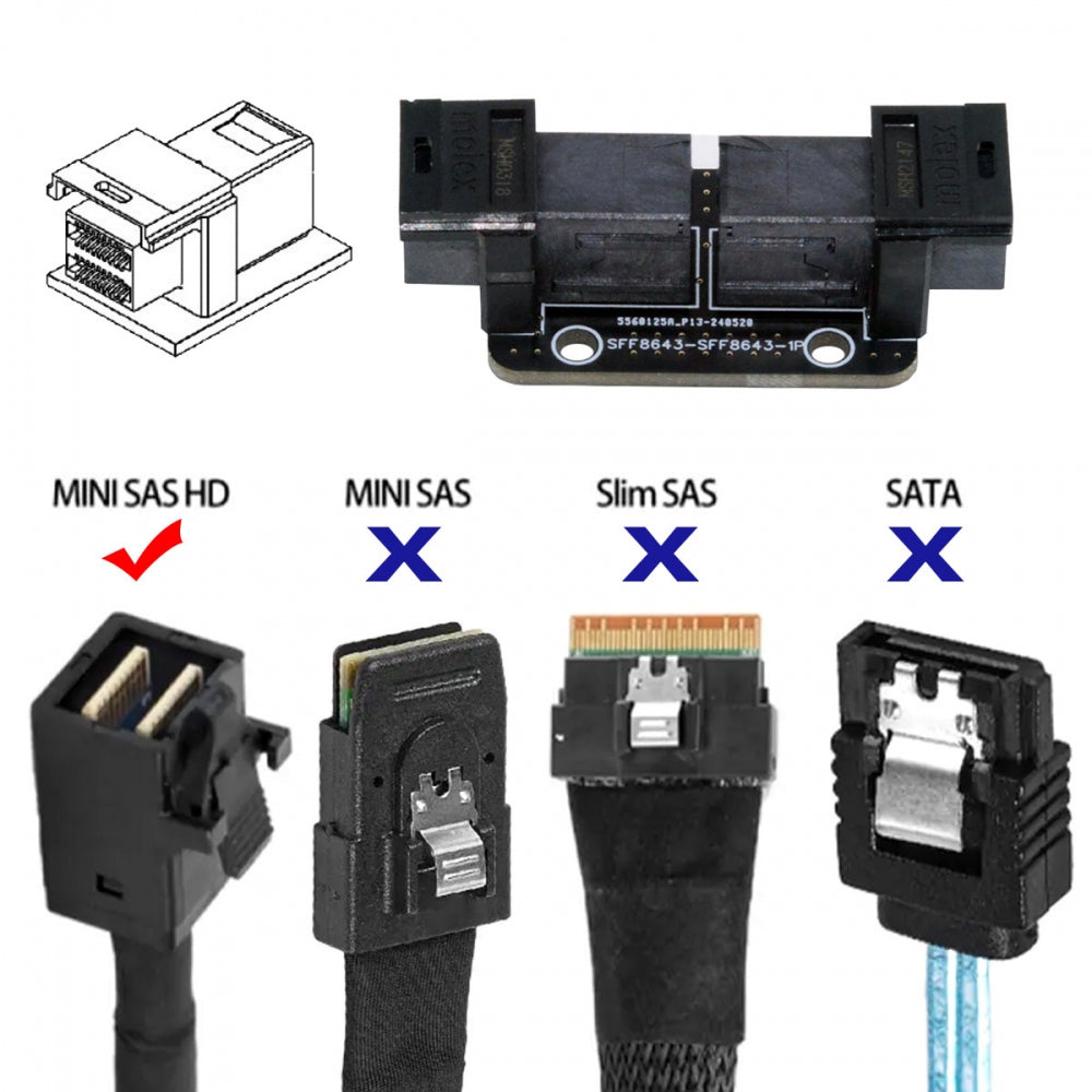 CY PCI-Express 4.0 Mini SAS HD SFF-8643 Female to SFF-8643 Female PCBA Coupler Adapter Extender