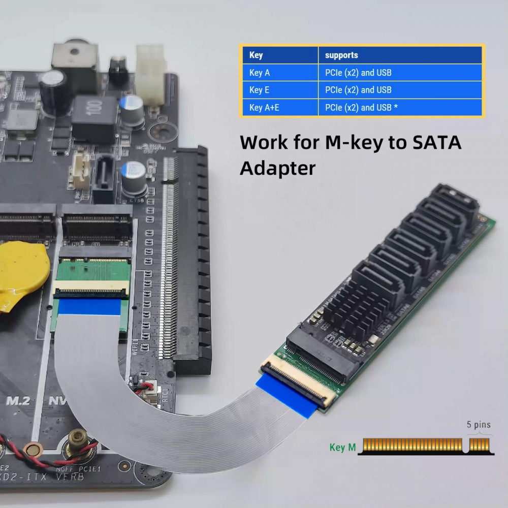 CY 2230 NGFF A+E-Key Male to NVME M-key Female Extension Cable for Laptop Mainboard SSD 2280